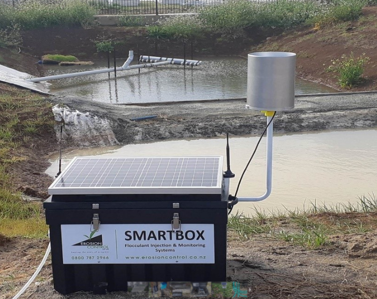 smartbox smartbox